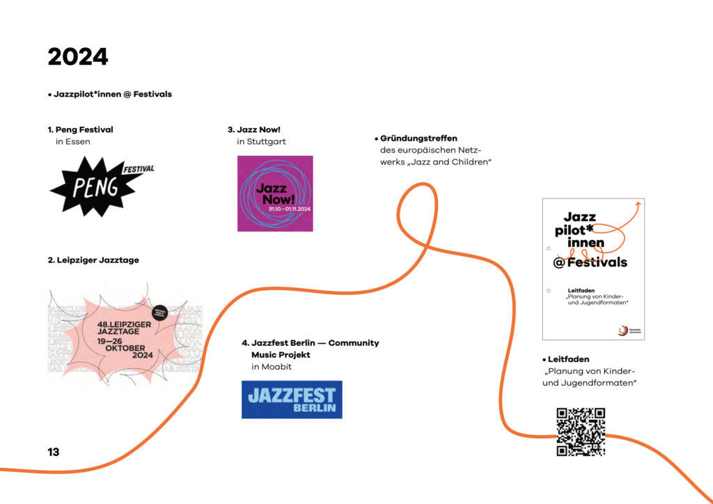 Portfolio 25 Online-13